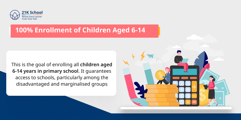 1. 100% Enrollment of Children Aged 6-14