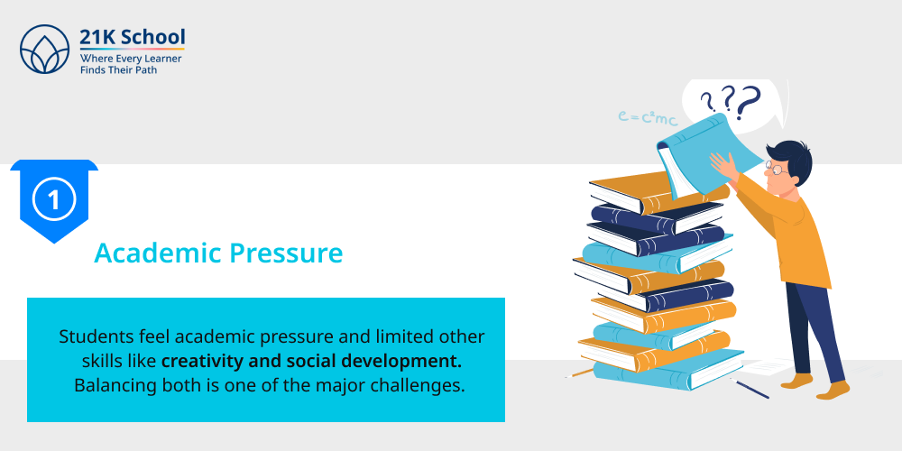 1. Academic pressure
