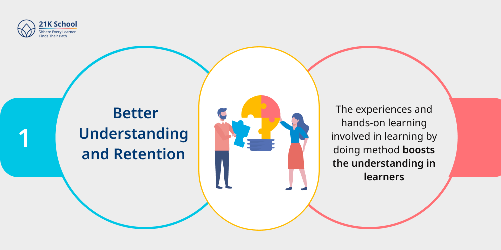 1. Better Understanding and Retention