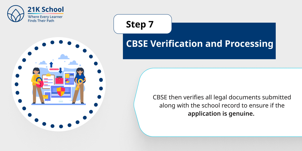 Step 7: CBSE Verification and Processing