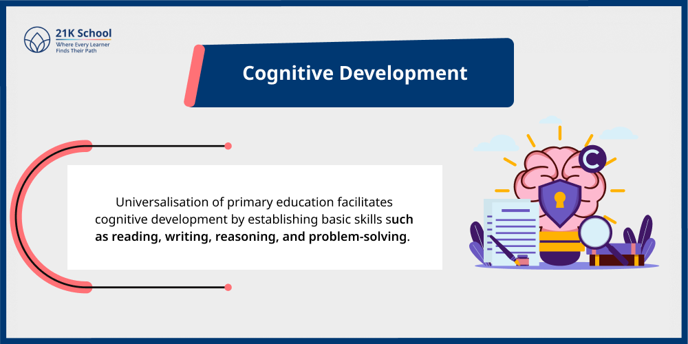 1. Cognitive Development