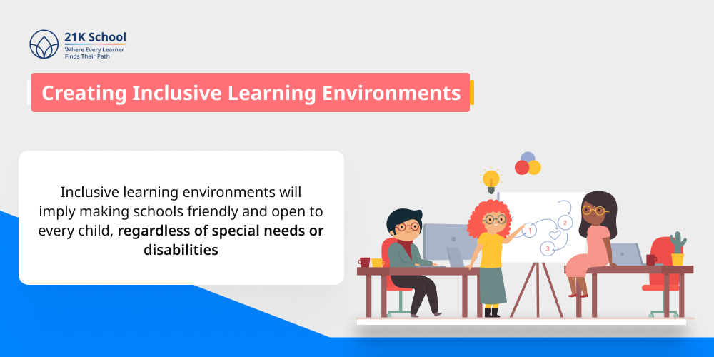 6. Creating Inclusive Learning Environments