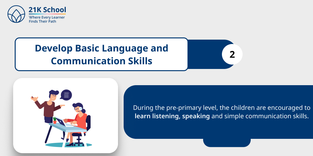 2. Develop Basic Language and Communication Skills