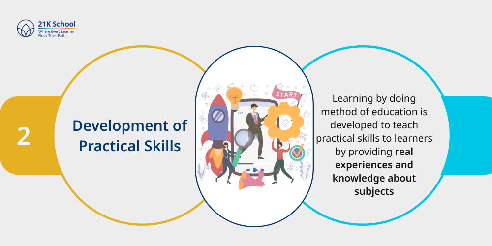 2. Development of Practical Skills