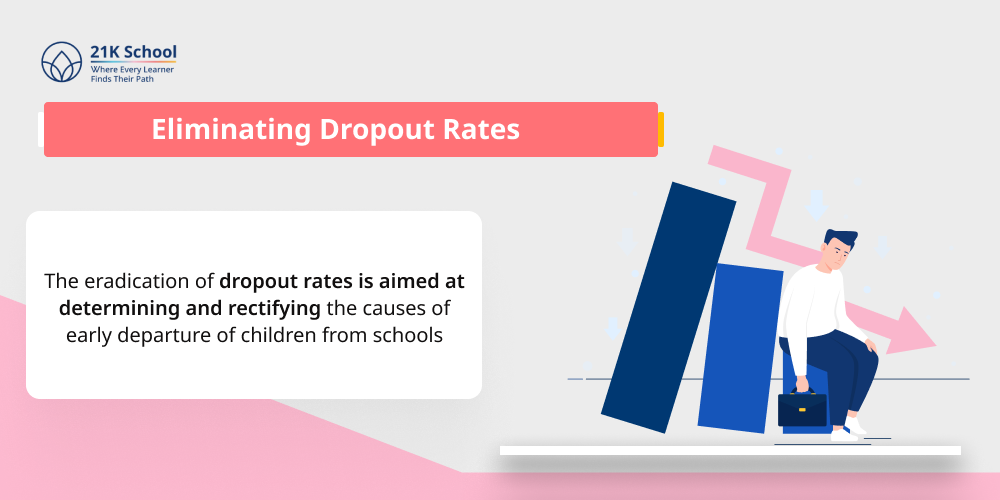 3. Eliminating Dropout Rates