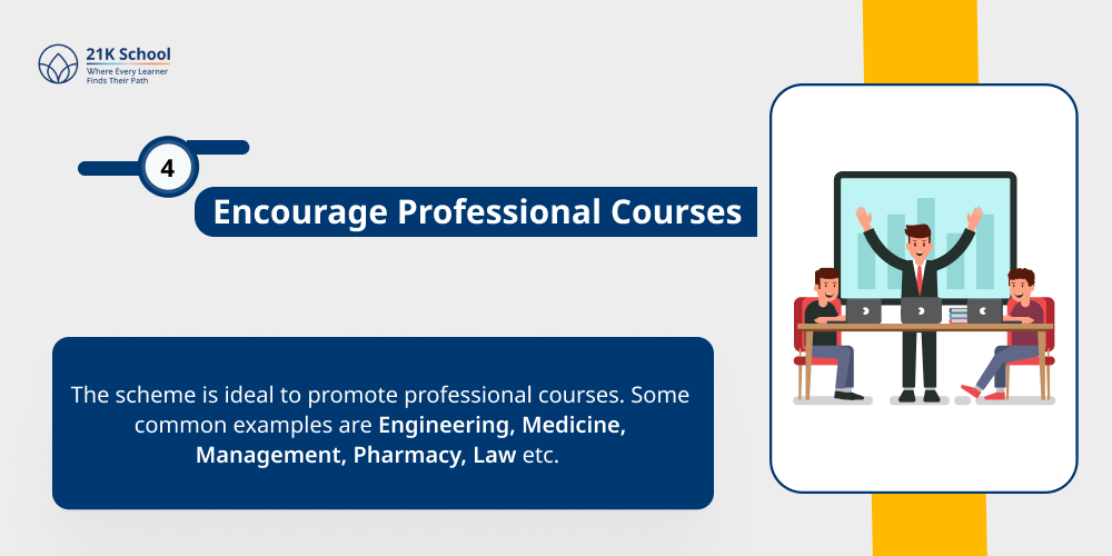 4. Encourage Professional Courses