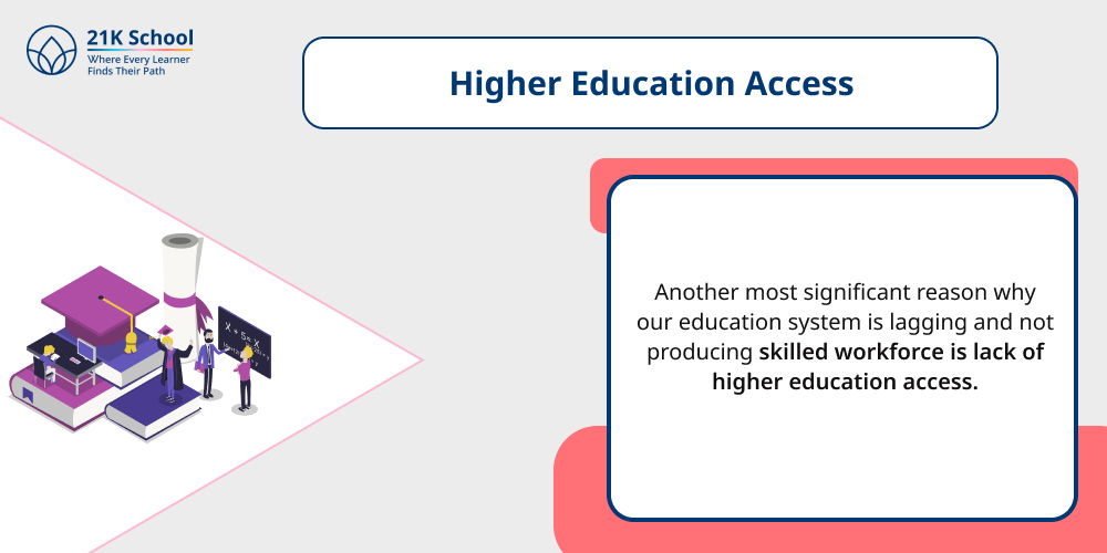5. Higher Education Access