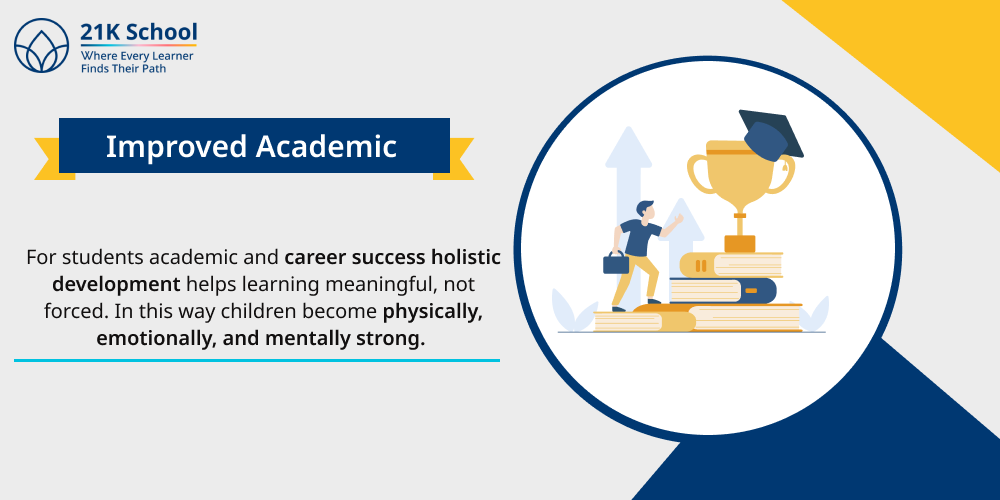 3. Improved academic and career success