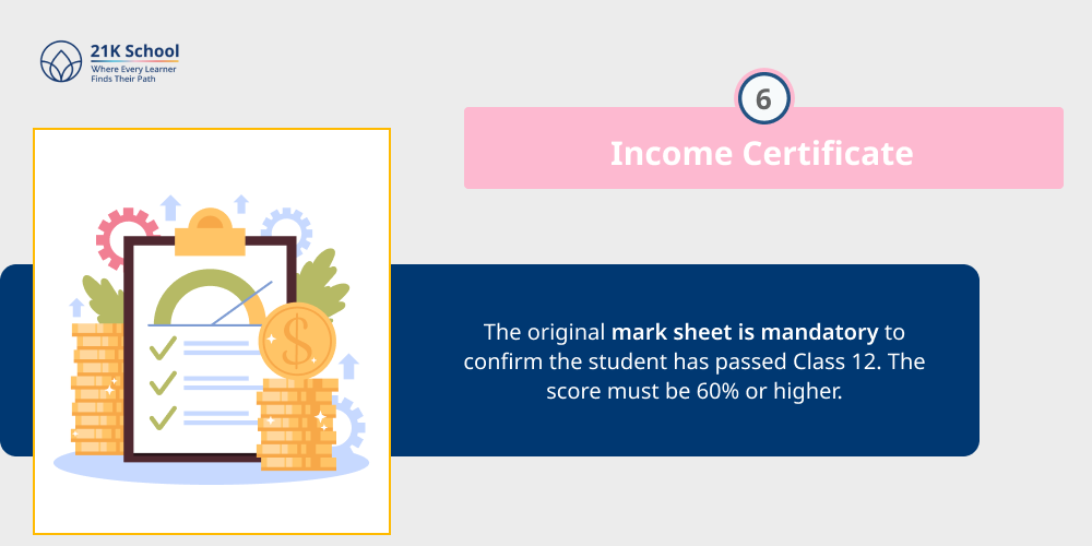 6. Income Certificate