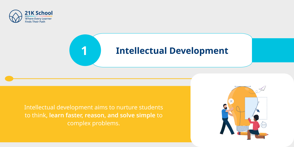 1. Intellectual development