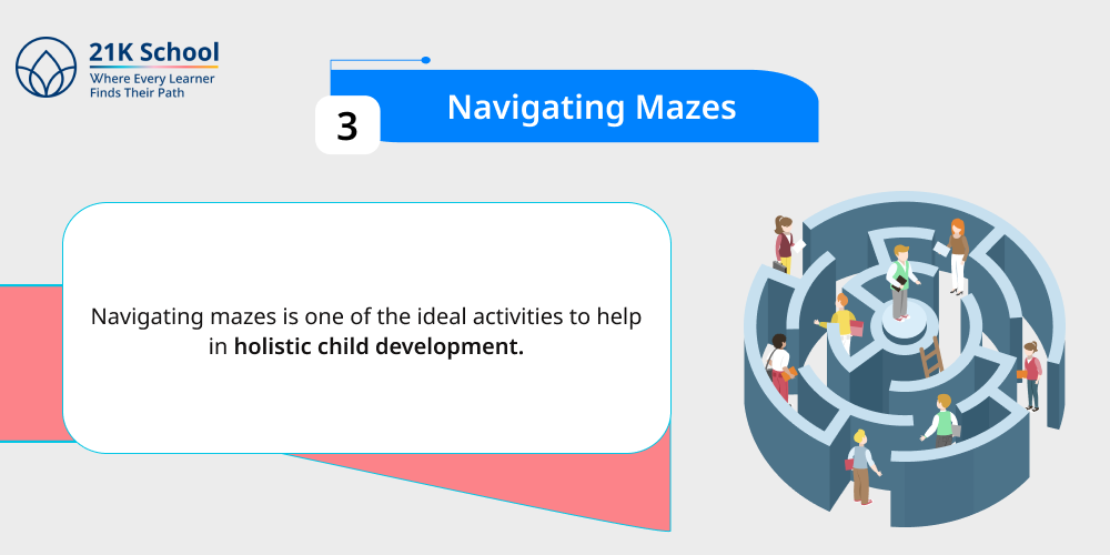 3. Navigating mazes