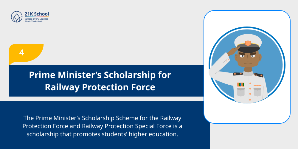 4. Prime Minister's Scholarship for Railway Protection Force (PMSS-RPF)