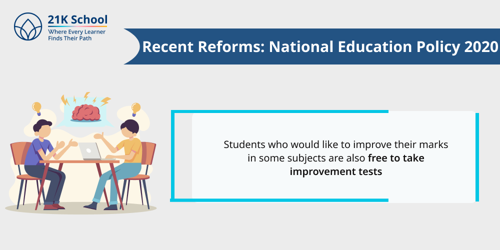 Recent Reforms: National Education Policy 2020