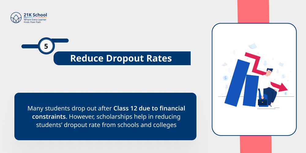 5. Reduce Dropout Rates