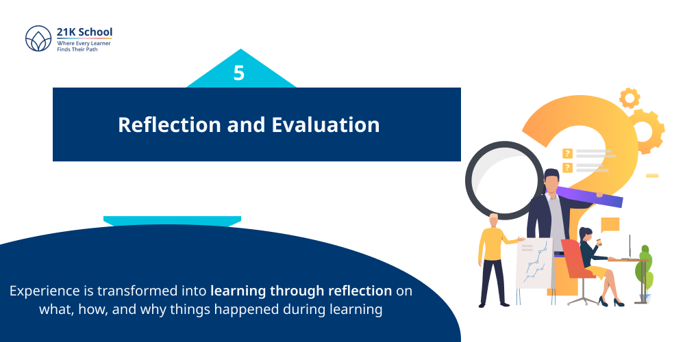 5. Reflection and Evaluation