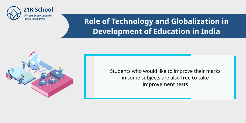 Role of Technology and Globalization in Development of Education in India