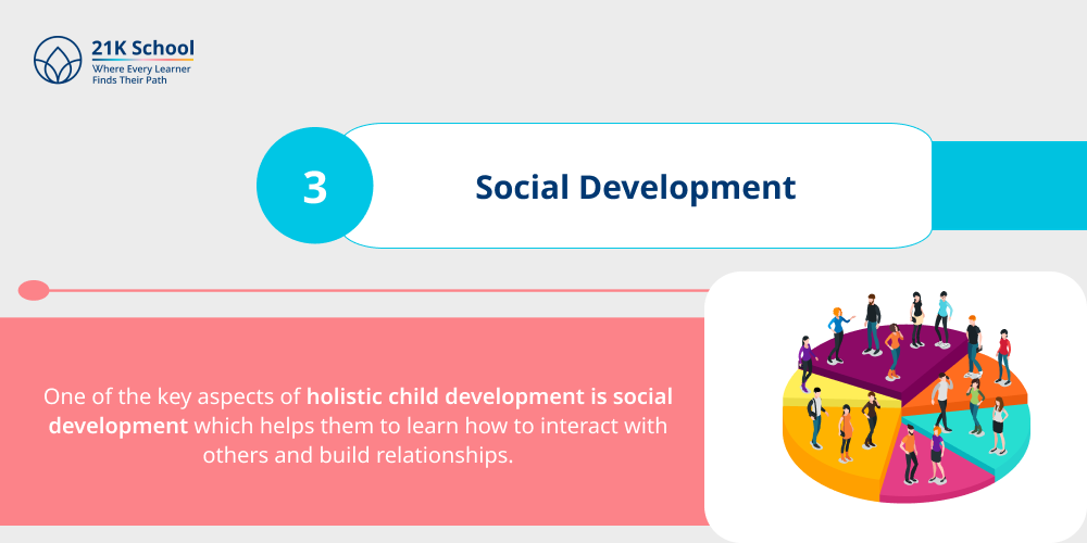 3. Social development