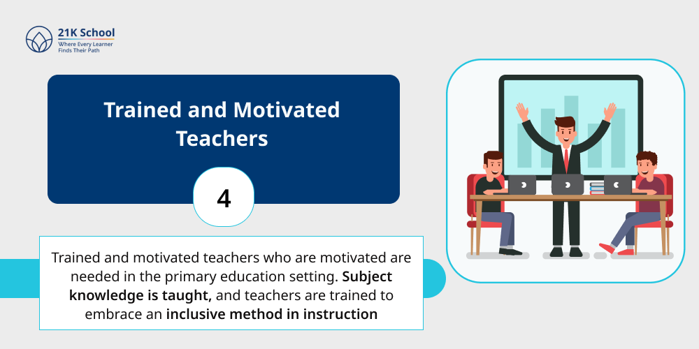 4. Trained and Motivated Teachers
