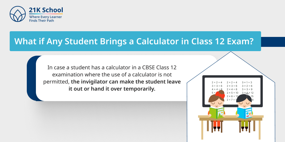 What if Any Student Brings a Calculator in Class 12 Exam?