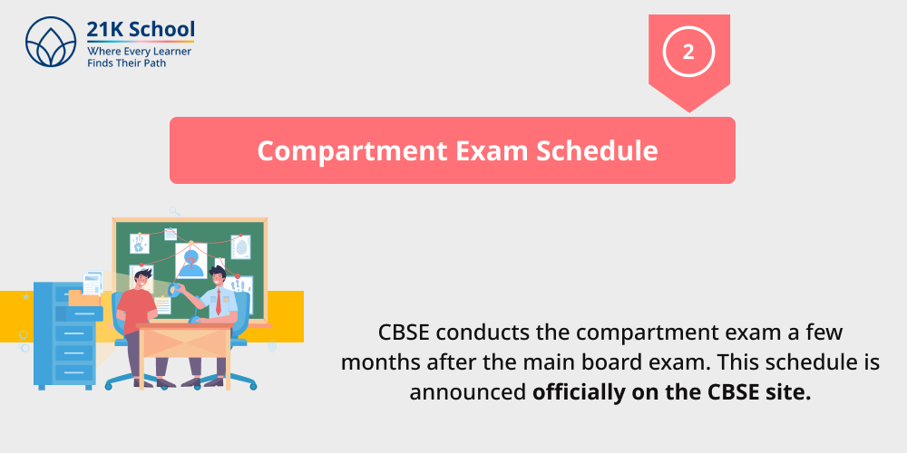 2. Compartment Exam Schedule