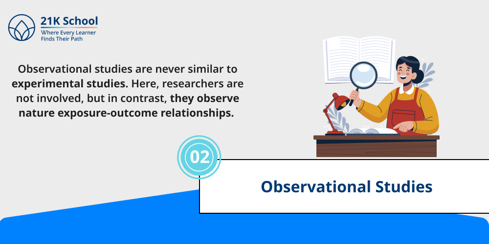 Types of Studies: A Brief Guide With Examples
