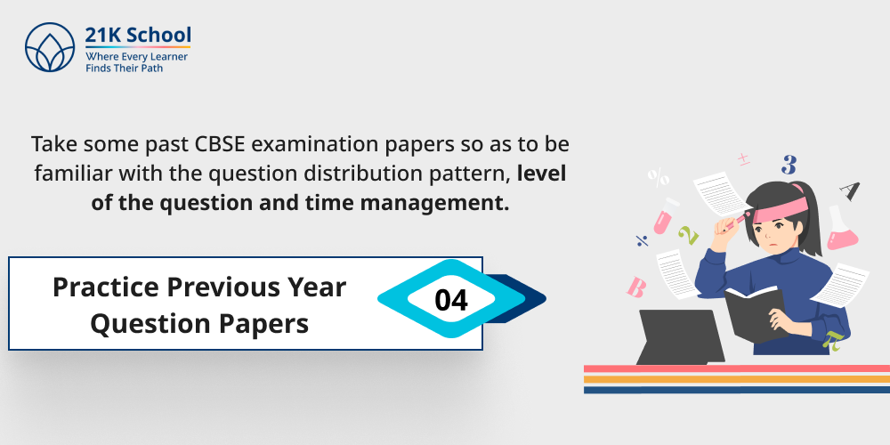 4. Practice Previous Year Question Papers