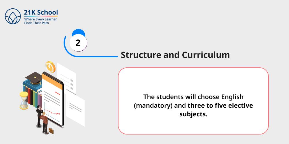 2. Structure and Curriculum