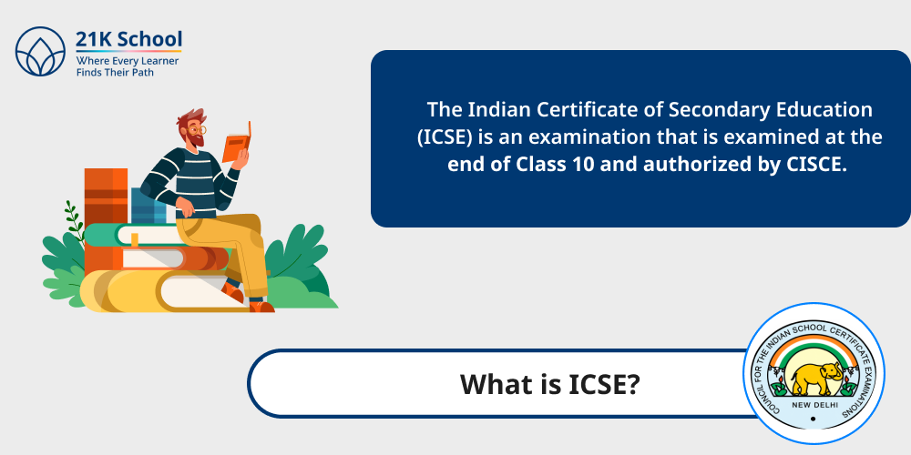 What is ICSE?