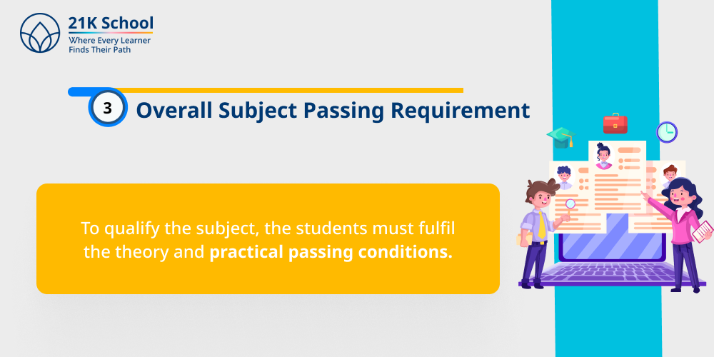 3. Overall Subject Passing Requirement