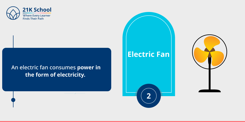 2. Electric Fan