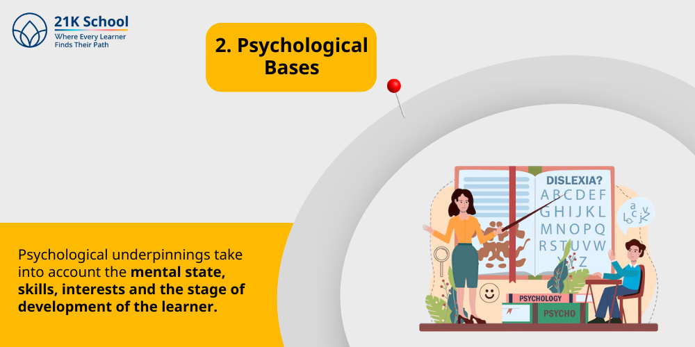 Psychological Bases