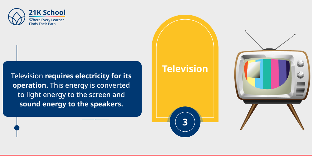 3. Television