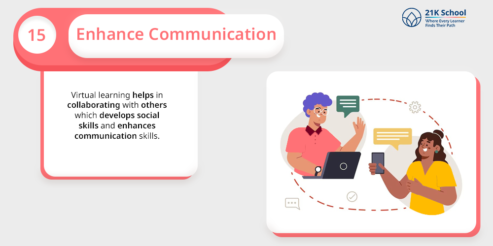  Enhance Communication