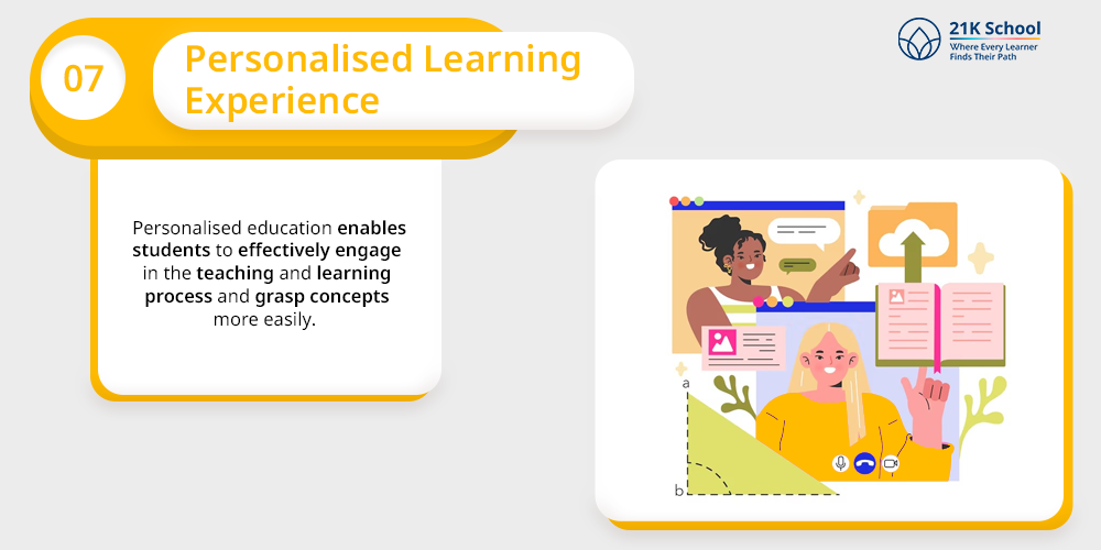 Personalised Learning Experience