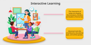 interactive learning