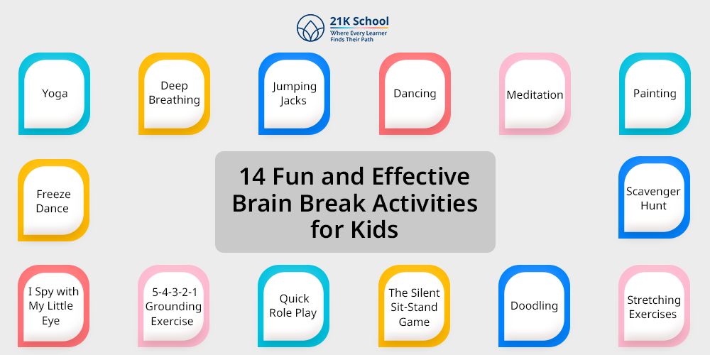 14 Fun and Effective Brain Break Activities for Kids