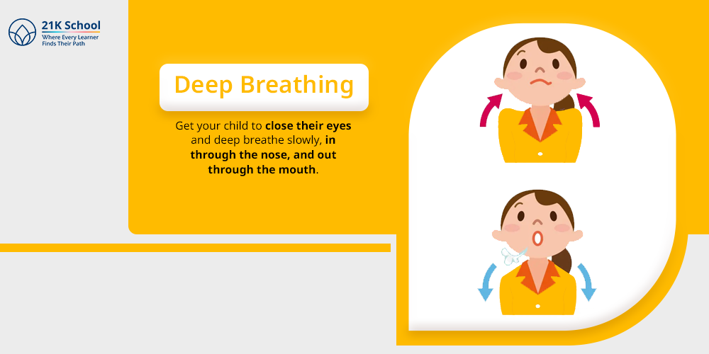 Deep Breathing