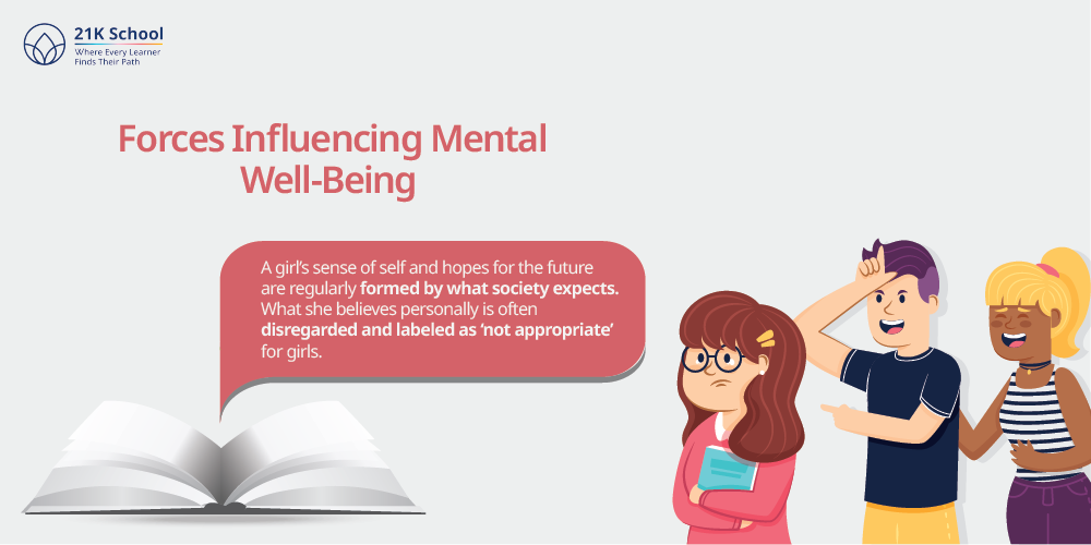 Forces Influencing Mental Well-Being