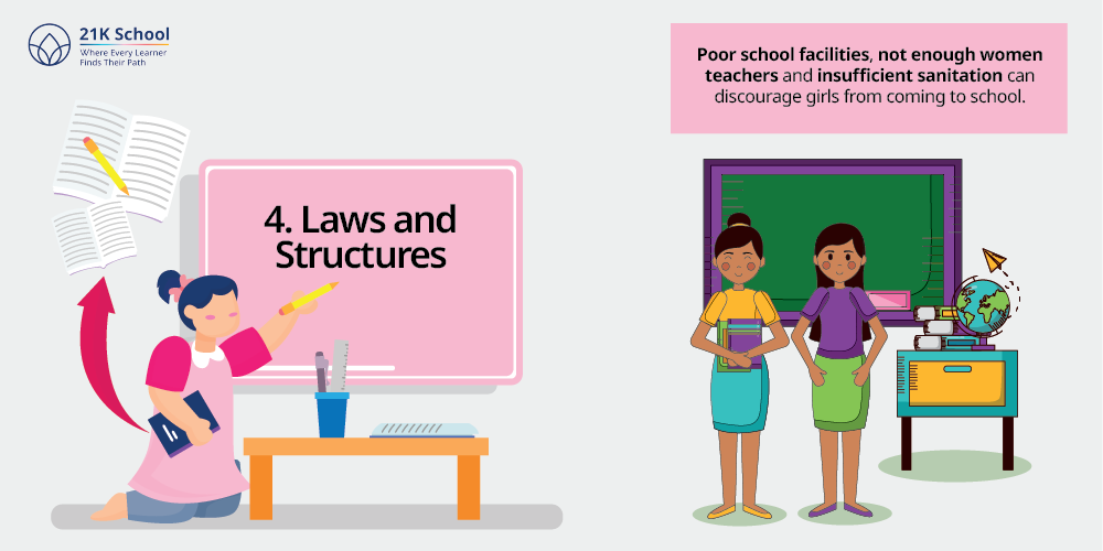 Laws and Structures