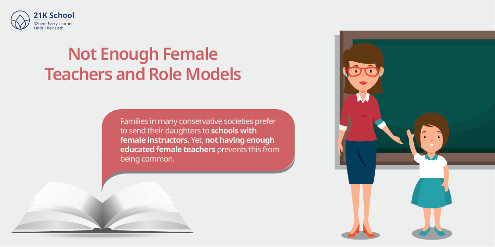 Not Enough Female Teachers and Role Models