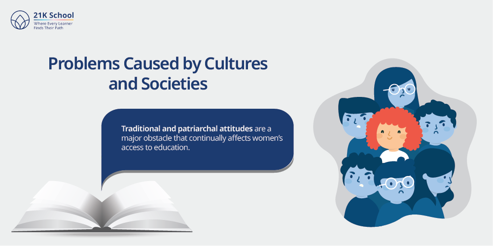 Problems Caused by Cultures and Societies