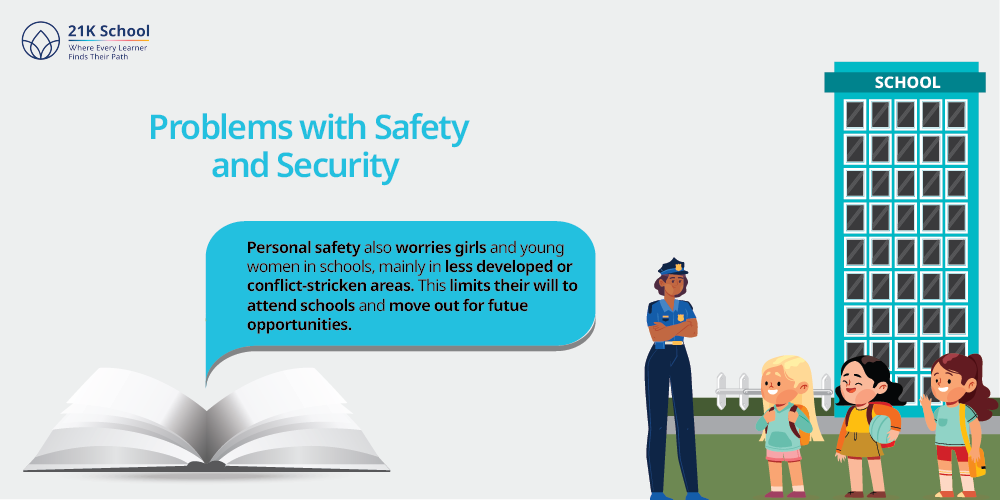 Problems with Safety and Security