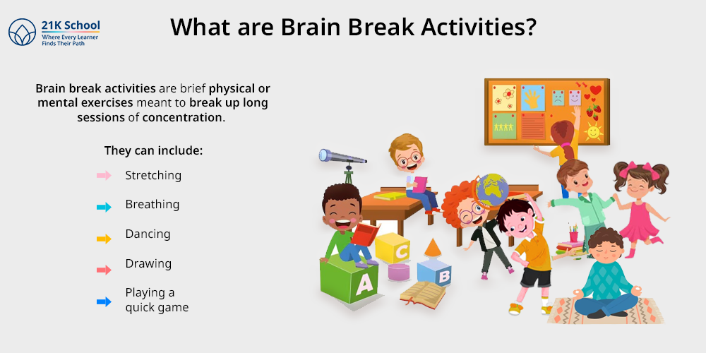14 Brain Break Activities To Boost Focus And Learning In Kids