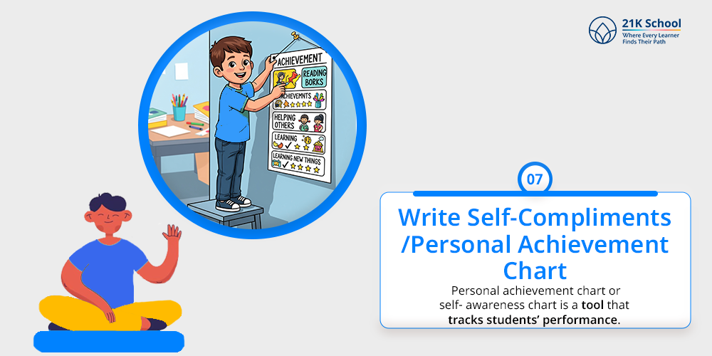 Write Self-Compliments/Personal Achievement Chart