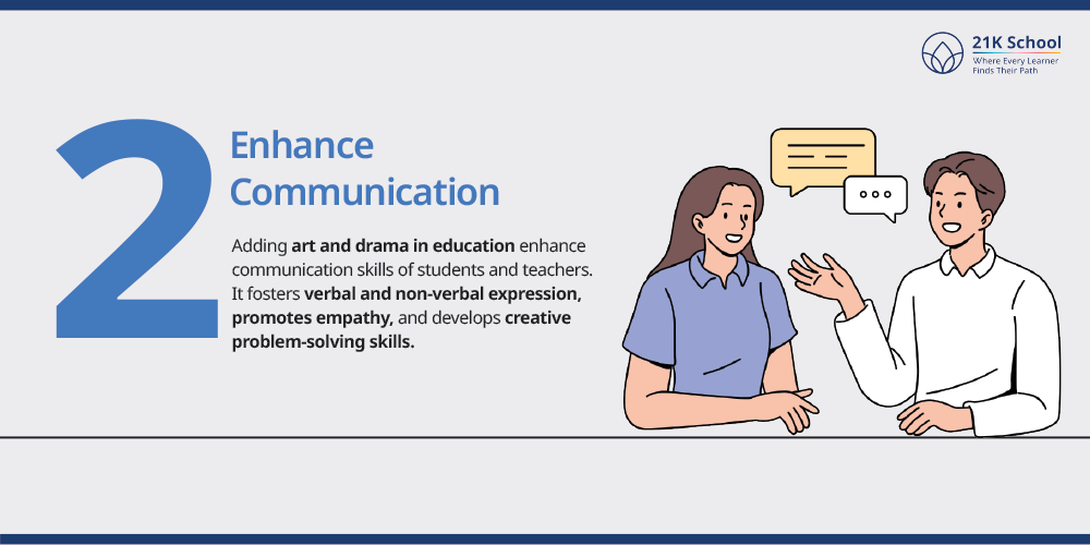 Enhance Communication