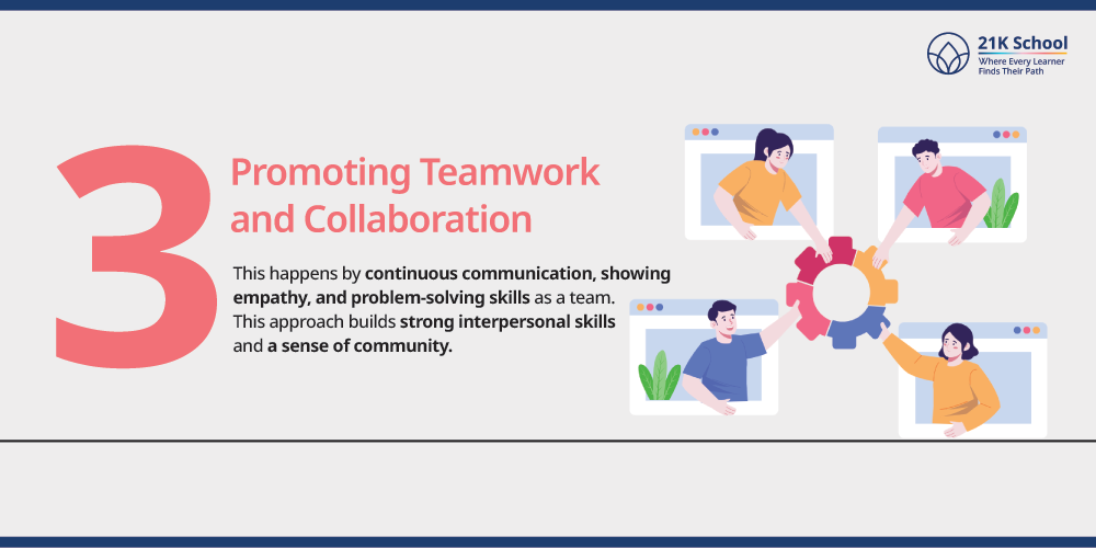 Promoting Teamwork and Collaboration