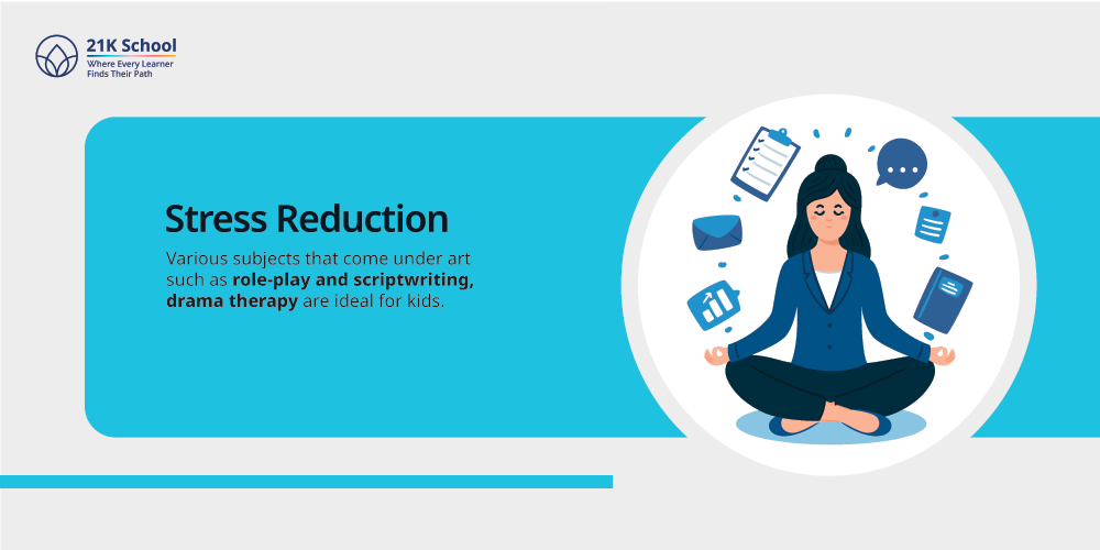 Stress Reduction