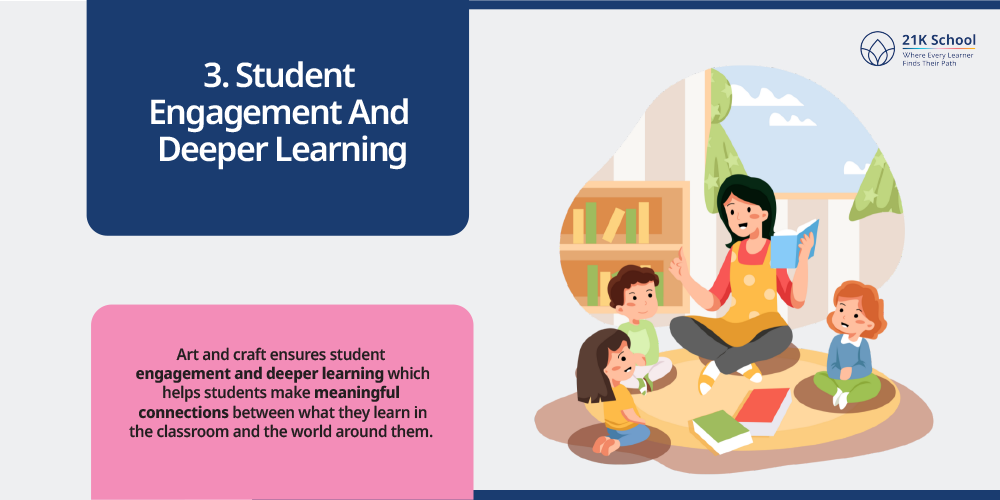 Student Engagement And Deeper Learning