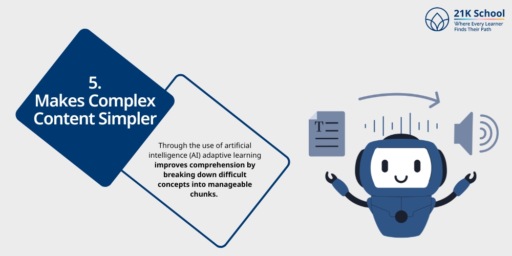 Makes Complex Content Simpler