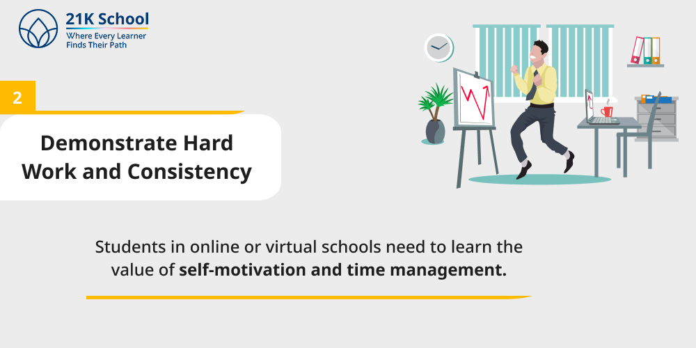 Demonstrate Hard Work and Consistency